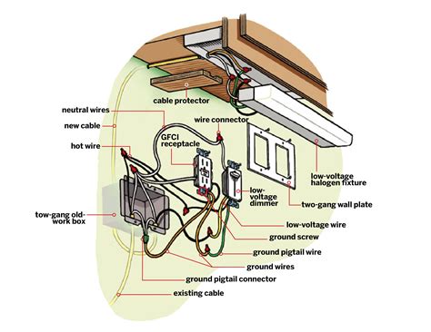 under cabinet wiring diagram